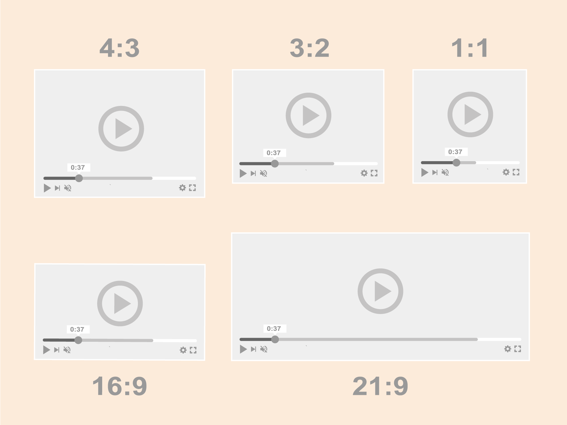 Choosing The Ideal Aspect Ratio For Your Video - Interactive video ...